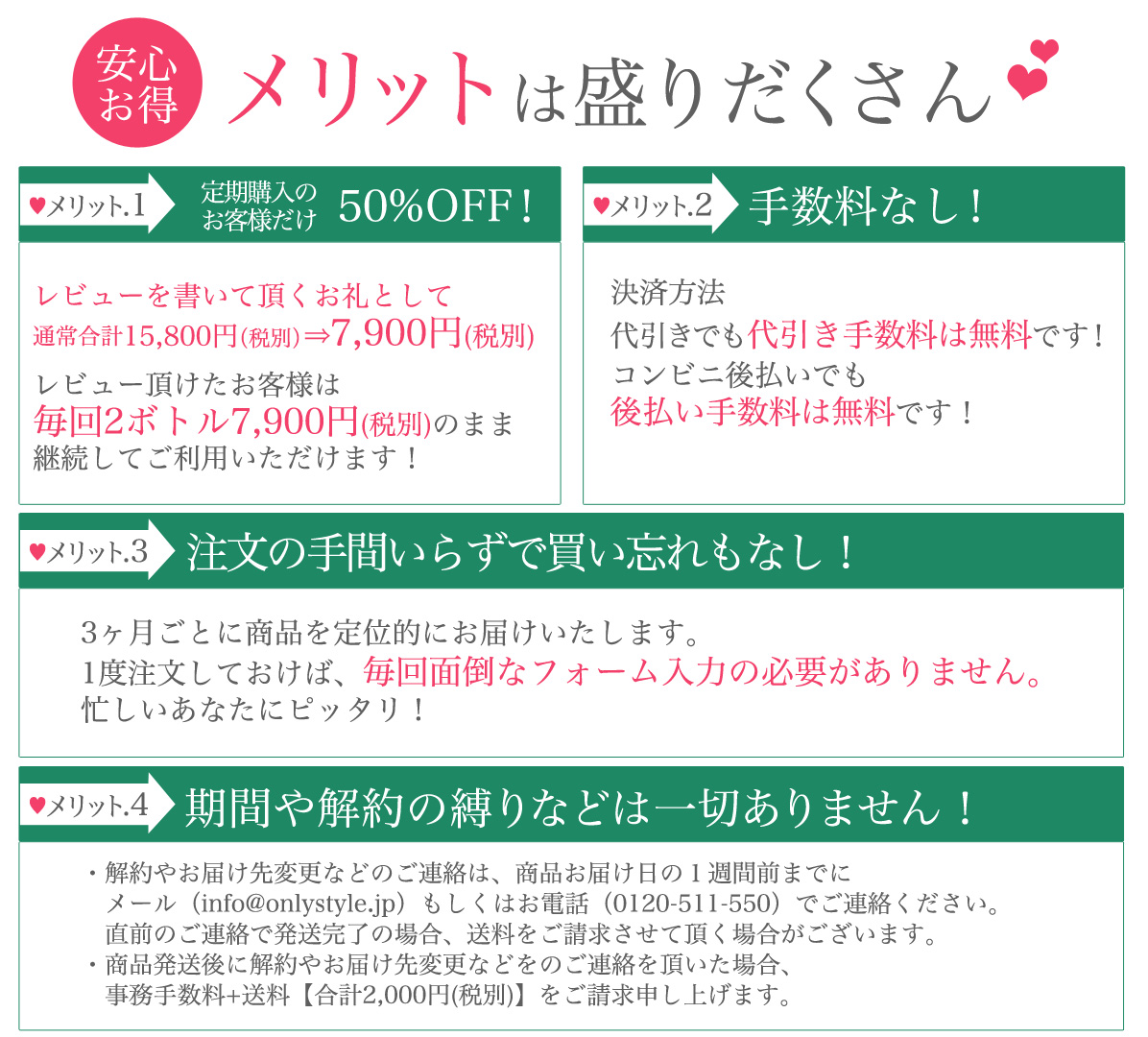 定期購買するメリット4つ!